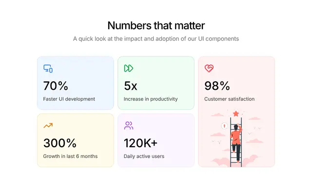 stats-06