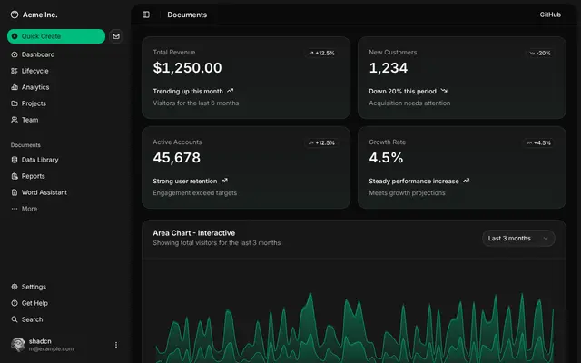 dashboard-01