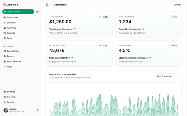 dashboard-01