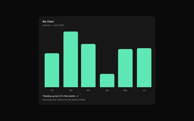 chart-bar-default