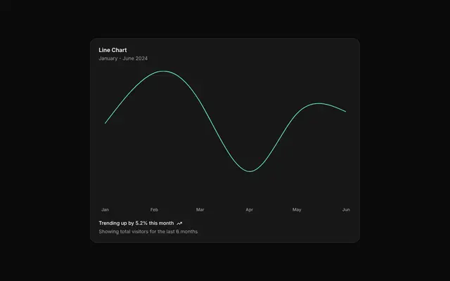 chart-line-default