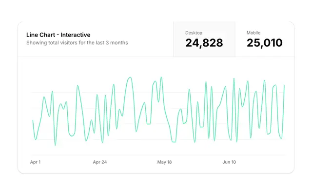 chart-line-interactive