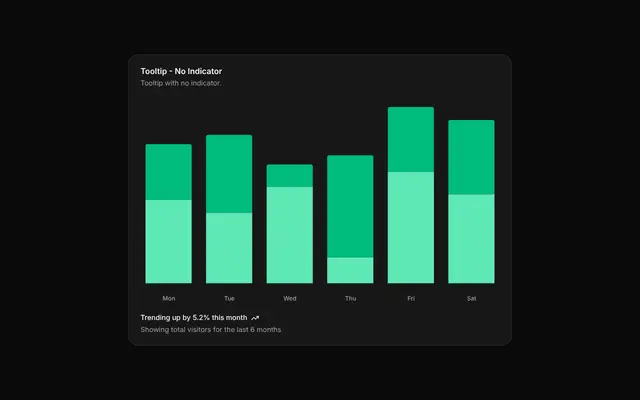 chart-tooltip-indicator-none