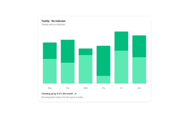 chart-tooltip-indicator-none