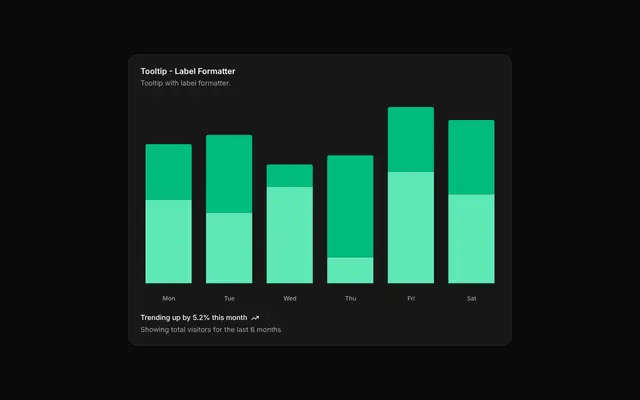chart-tooltip-label-formatter